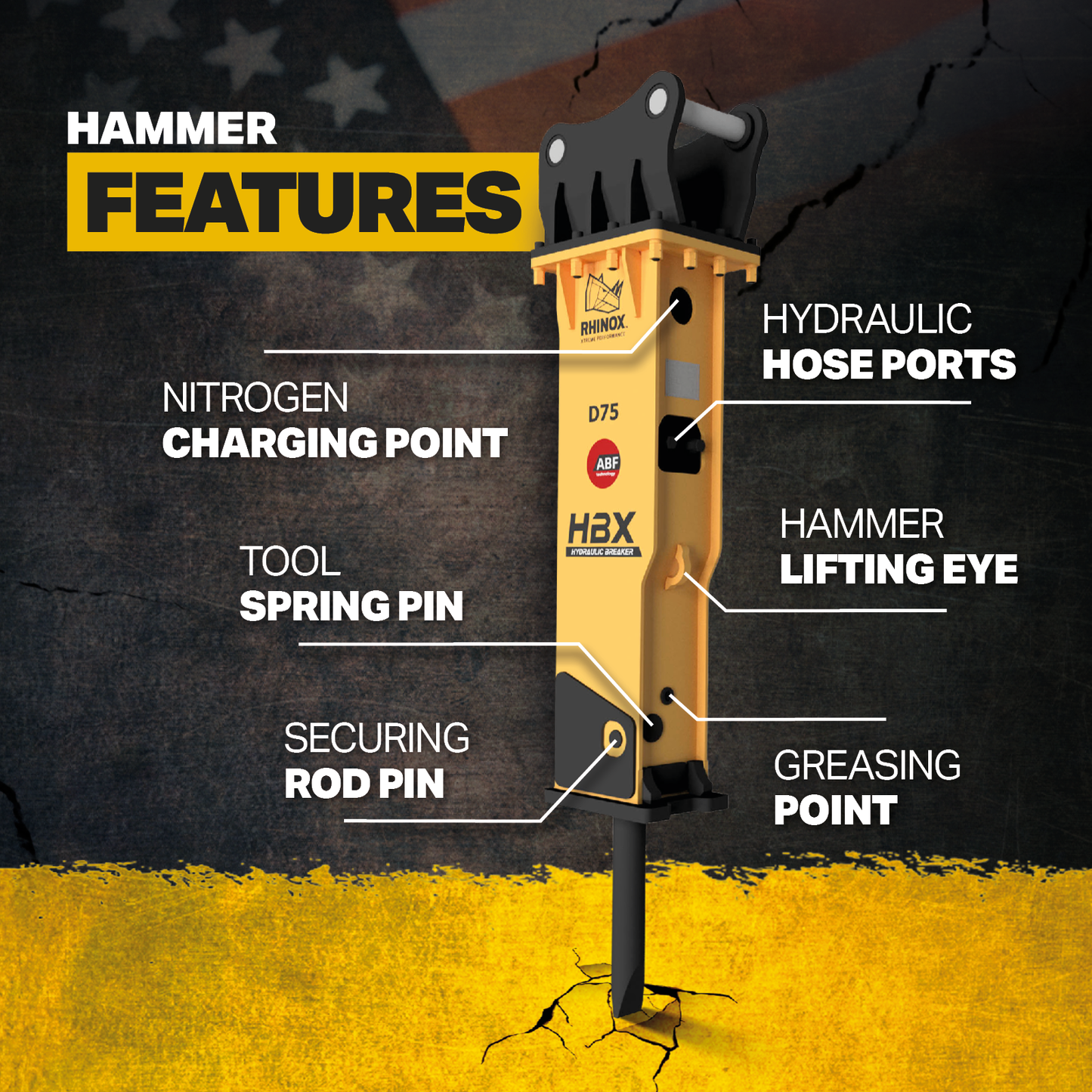 JCB 8015 Hydraulic Hammer Infographic 3